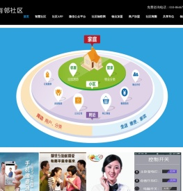 智慧社区-智慧园区-社区物联网-有邻社区运营平台官网