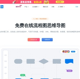 ProcessOn思维导图流程图-在线画思维导图流程图_在线作图实时协作
