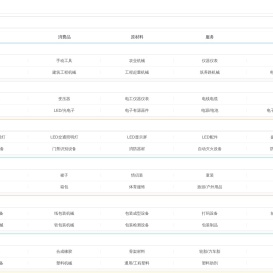 免费信息发布平台,B2B电子商务平台-sszxwl.cn