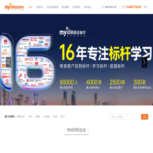 迈迪尔-专注标杆企业参观学习与企业游学培训的服务公司