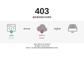 中国船舶集团有限公司第七一八研究所