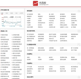 优选股 专业的股票网址大全 股票入门知识学习网