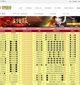 传奇服务端_传奇版本下载_传奇一条龙_传奇GM部落_GM起点