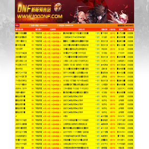 地下城私服_dnf公益服发布网_http://idifang.com/
