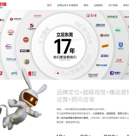 SIVIBRAND视维品牌营销策划设计 - 擅长品牌策划｜品牌全案｜品牌设计｜超级IP设计｜SI设计｜设计公司