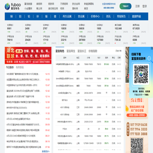 有色金属_富宝金属_有色金属现货_长江现货_南储现货_废旧金属_有色金属