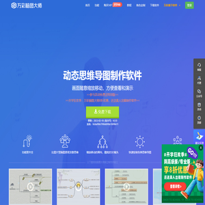 免费的动态思维导图软件,脑图大师,思维导图制作软件 - 万彩脑图大师官网
