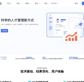 C8HR-C8科学用人系统-人才测评-智能招聘-智能人事