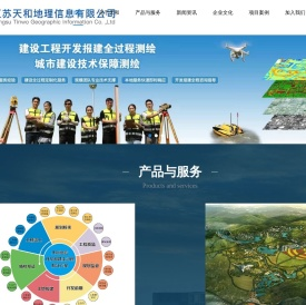 江苏天和地理信息有限公司   泰州   测绘  地理信息  档案数字化  多测合一  无人机  巡检  检测  城建档案  土地规划-天和 测绘 档案 规划 GIS