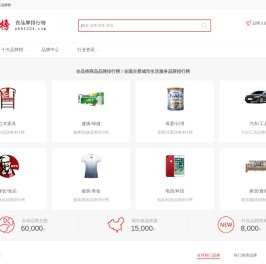 品牌网