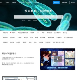 绘科研-FigDraw