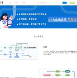 科研者之家-SCI写作助手-国家自然科学基金-期刊查询