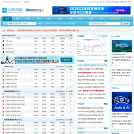 CFM闪存市场