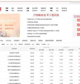 基金软件_易天富基金网