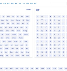 字名 - 汉字到姓名的魅力！