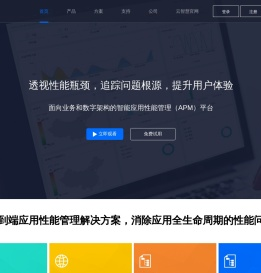 透视宝-应用性能监控管理| apm监控工具|微服务监控系统