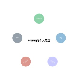 WIKE个人简历
