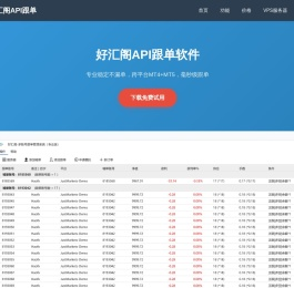 好汇阁API跟单软件 - MT4/MT5跟单系统|EA编程|跟单社区