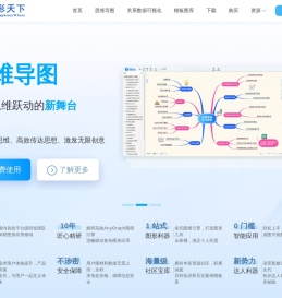 图形天下 - 万物化“图”，无所不“形”