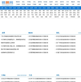 钢材价格今日报价表_钢材价格_钢易网