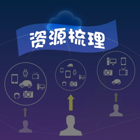 成都逐智 专业教育资源渠道商