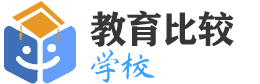 全国学校排名网 - 高中、初中、小学、幼儿园排名 | 用户投票实时更新 - 建站技术交流